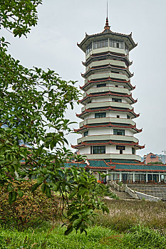 xổ số miền nam trong tuần