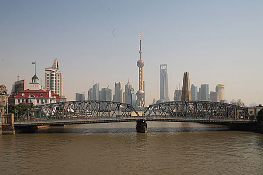 bạch thủ lô ngày hôm nay