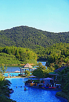 xổ số thành phố