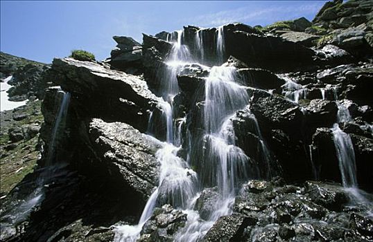 xổ số thành phố hôm nay