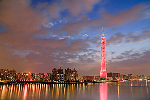 quay thu kqxsmb