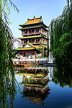 xsmb thu ba hang tuan
