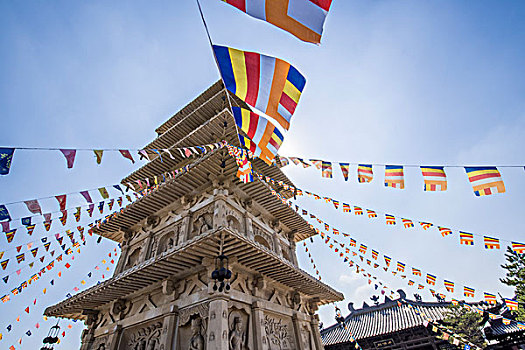 xổ số ngày chủ nhật