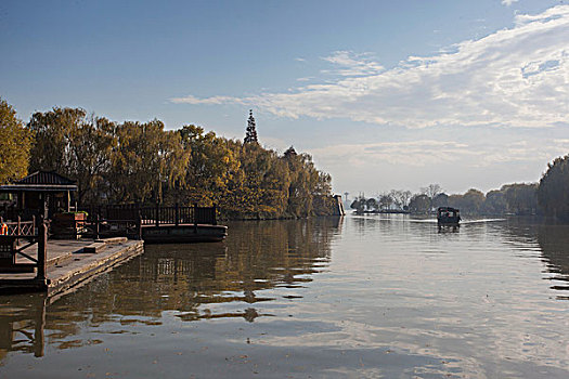 xổ số tiền giang