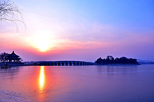 thống kê xổ số thành phố