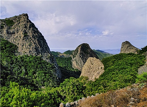 thống kê xổ số an giang
